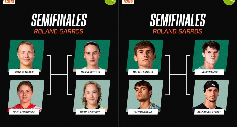 MUCHA SANGRE NUEVA EN LAS SEMIS DE ROLAND GARROS